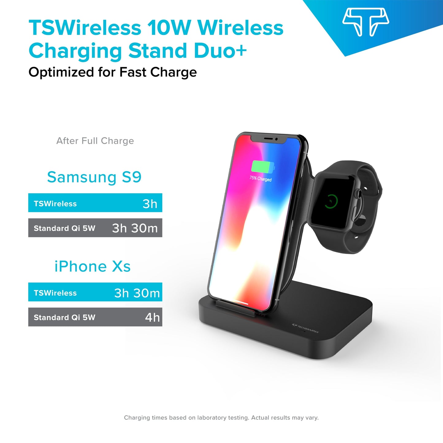 TSWireless 10W Wireless Charger & Dock - TechsmarterTechsmarterCharging Stand