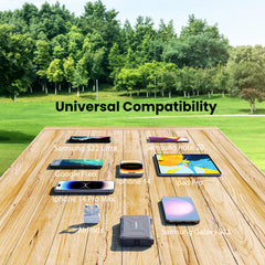 TSBar Rugged 20,000mAh 18W Power Bank