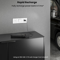TSBar Rugged 20,000mAh 18W Power Bank