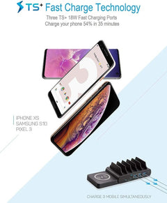 Charging Station Supreme - 110W USB-C & Wireless