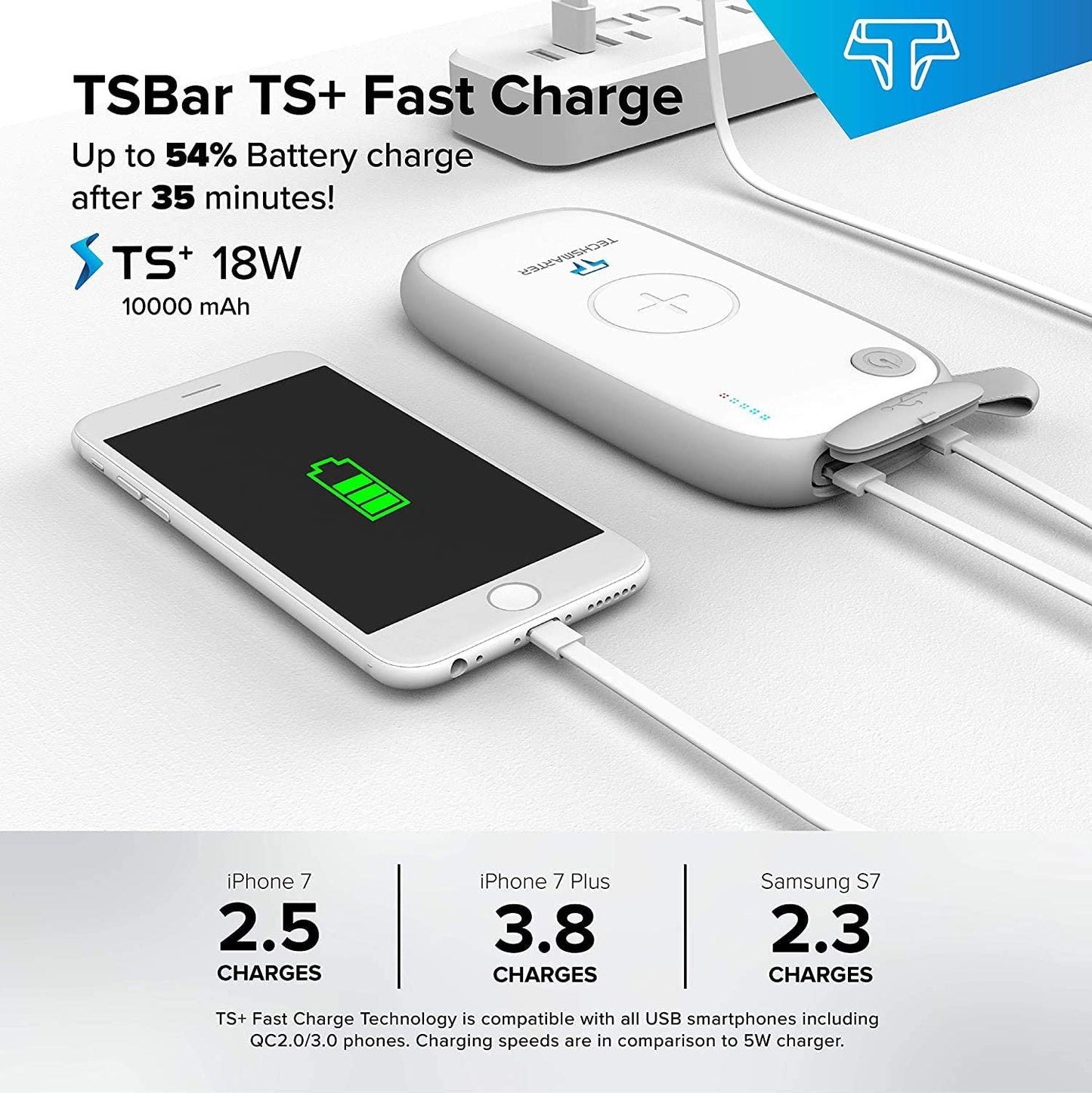 TSBar 10000mAh Waterproof and Wireless - TechsmarterTechsmarterPortable Power Bar