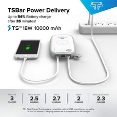 TSBar 10000mAh Waterproof and Wireless - TechsmarterTechsmarterPortable Power Bar