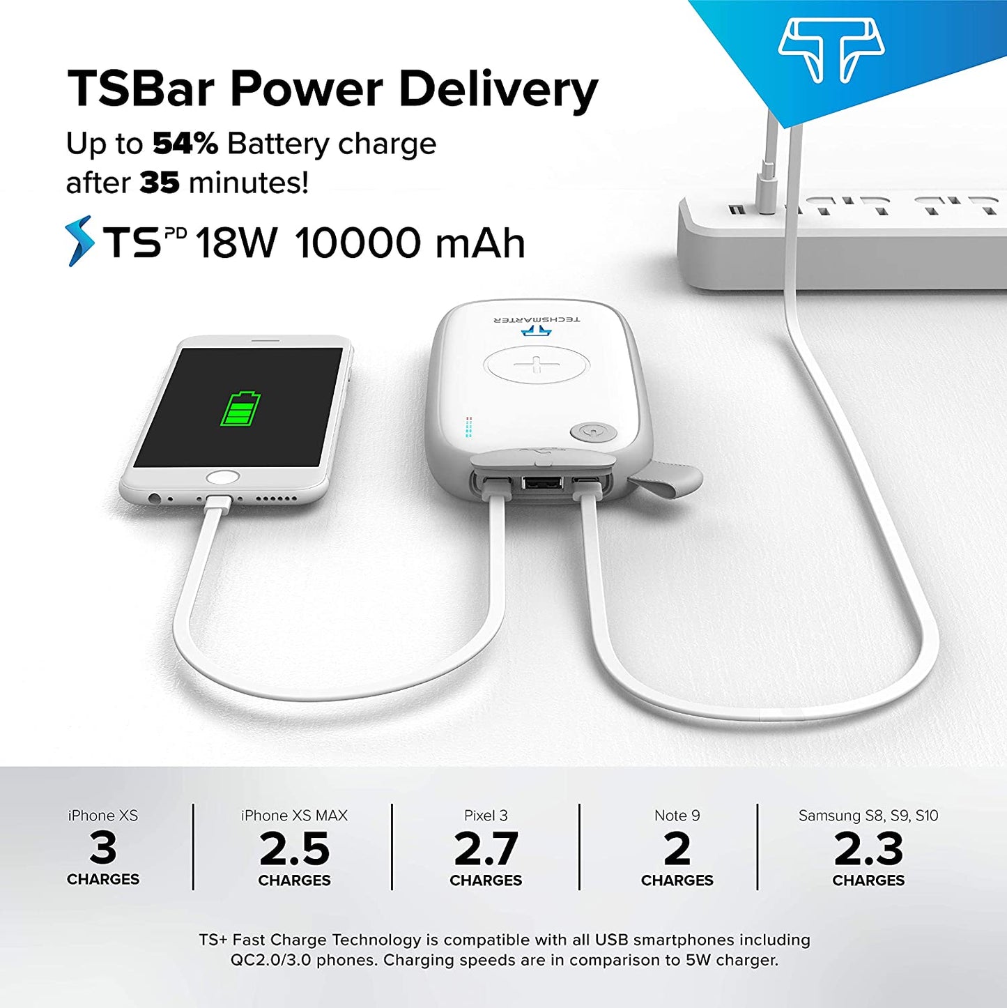 TSBar 10000mAh Waterproof and Wireless - TechsmarterTechsmarterPortable Power Bar