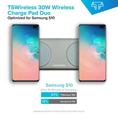 TSWireless 15W Dual Wireless Fast Charging Pad - TechsmarterTechsmarterCharging Station